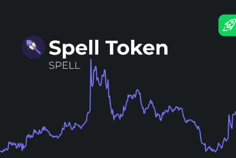 spell price prediction