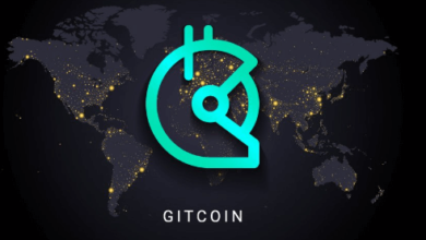 gitcoin price prediction