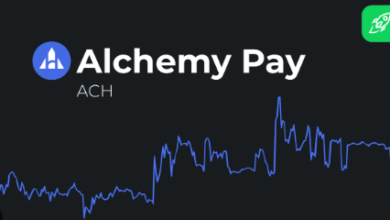 ach coin price prediction