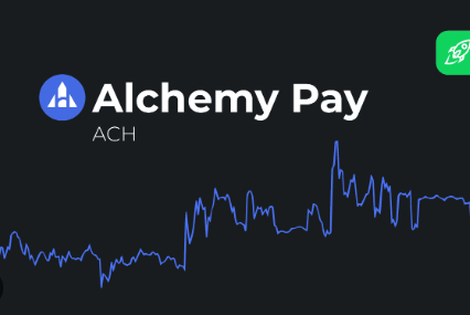 ach coin price prediction