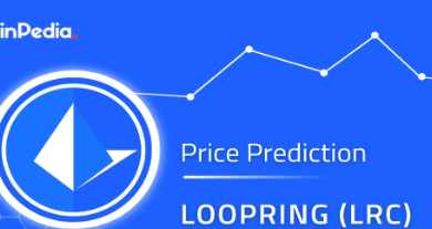 loopring price prediction 2030