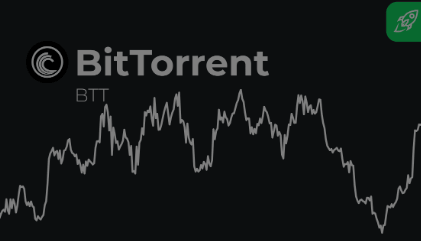 btt crypto future