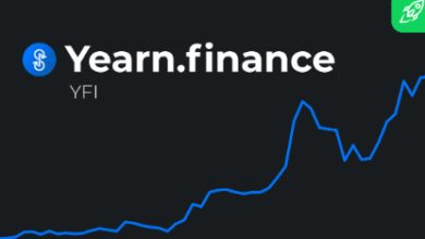 yfi price prediction