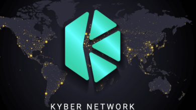 kyber network price prediction