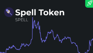 spell token price prediction reddit