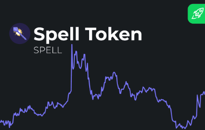 spell token price prediction reddit