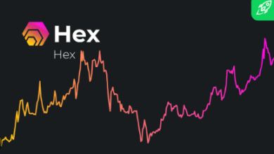 hex crypto price prediction