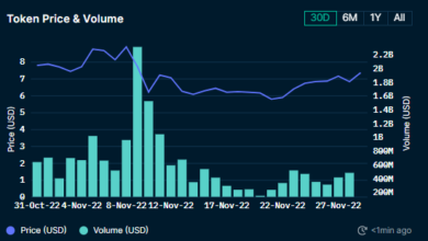 Nansen 1.4b Ethereum