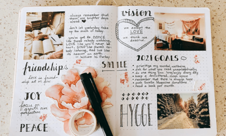 Pinterest:5wruklcpgj0= Journaling