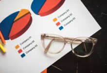 ampeser key functionalities highlighted