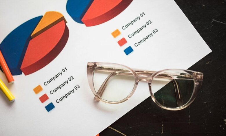 ampeser key functionalities highlighted