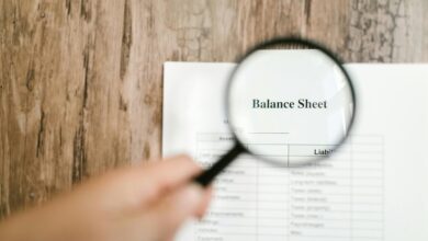 balance sheet analysis tool