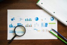 cps288hcm course overview details