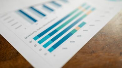 confidential report identification numbers