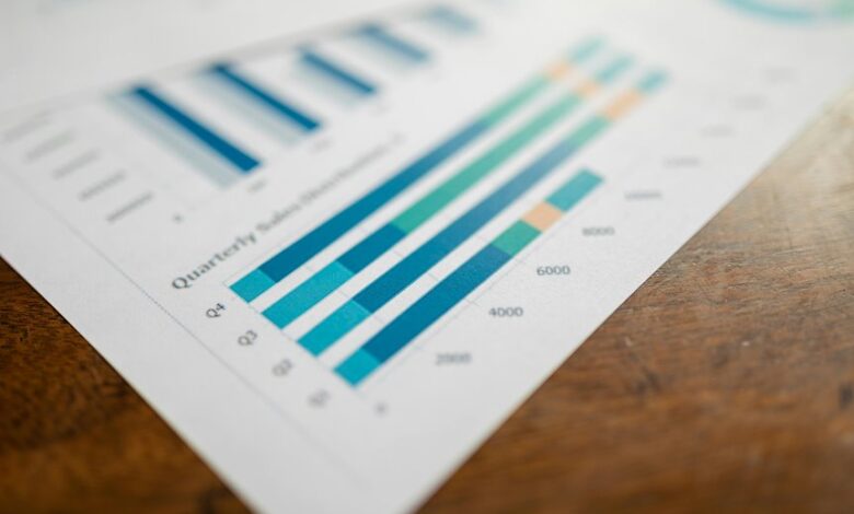 confidential report identification numbers