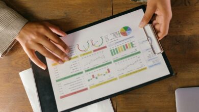 corporate performance assessment report