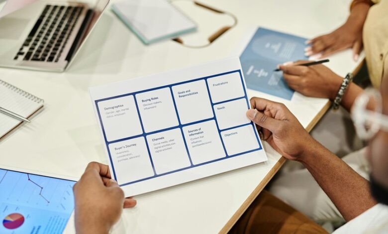 market analysis and trends