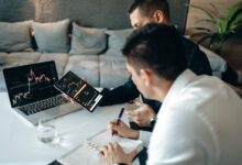 market analysis on products