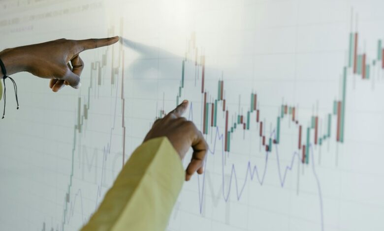 operational risk assessment needed