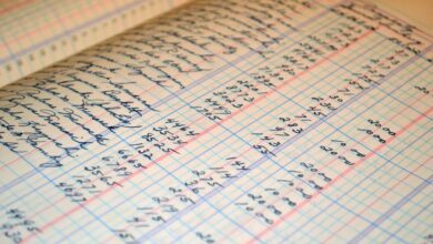 performance audit for accounts