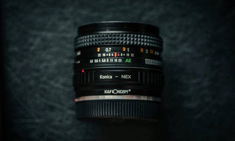 capture branding prism lens