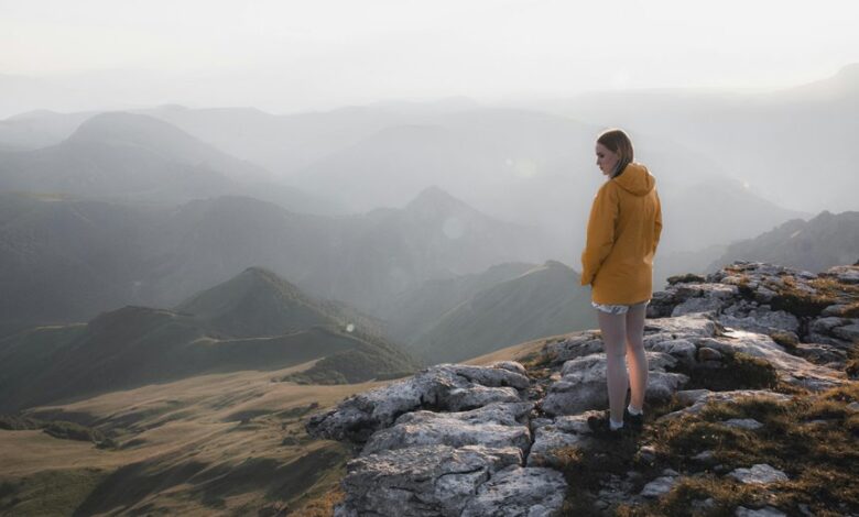 elevate conversions prism horizon