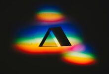 elevate conversions prism lens