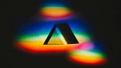 elevate conversions prism lens