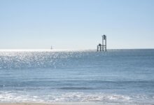 optimize performance horizon beacon