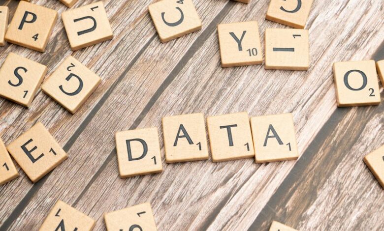 call and data integrity scan details