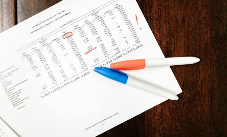 final data audit identifiers noted