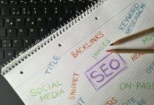 keyword integrity report names