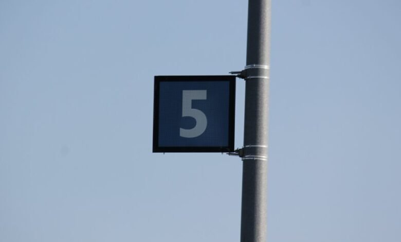 a comprehensive guide to 144
