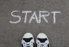 getting started with 4123575214 successfully