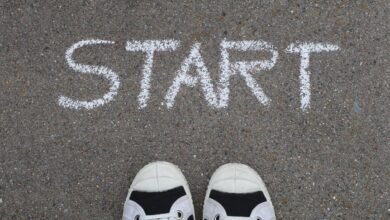 getting started with 4123575214 successfully