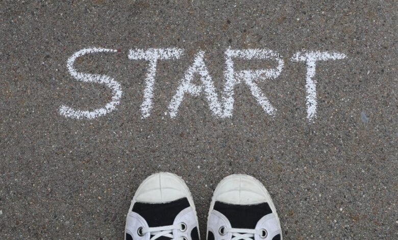getting started with 4123575214 successfully