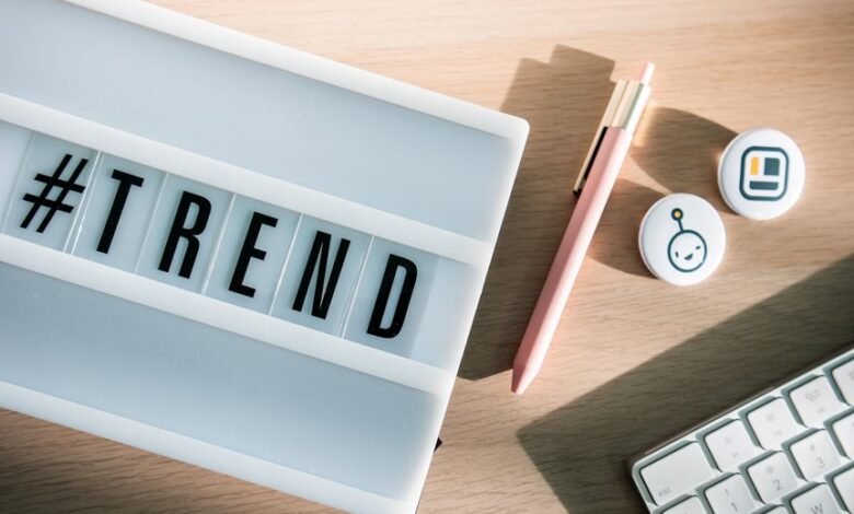 why 3606338409 trending now